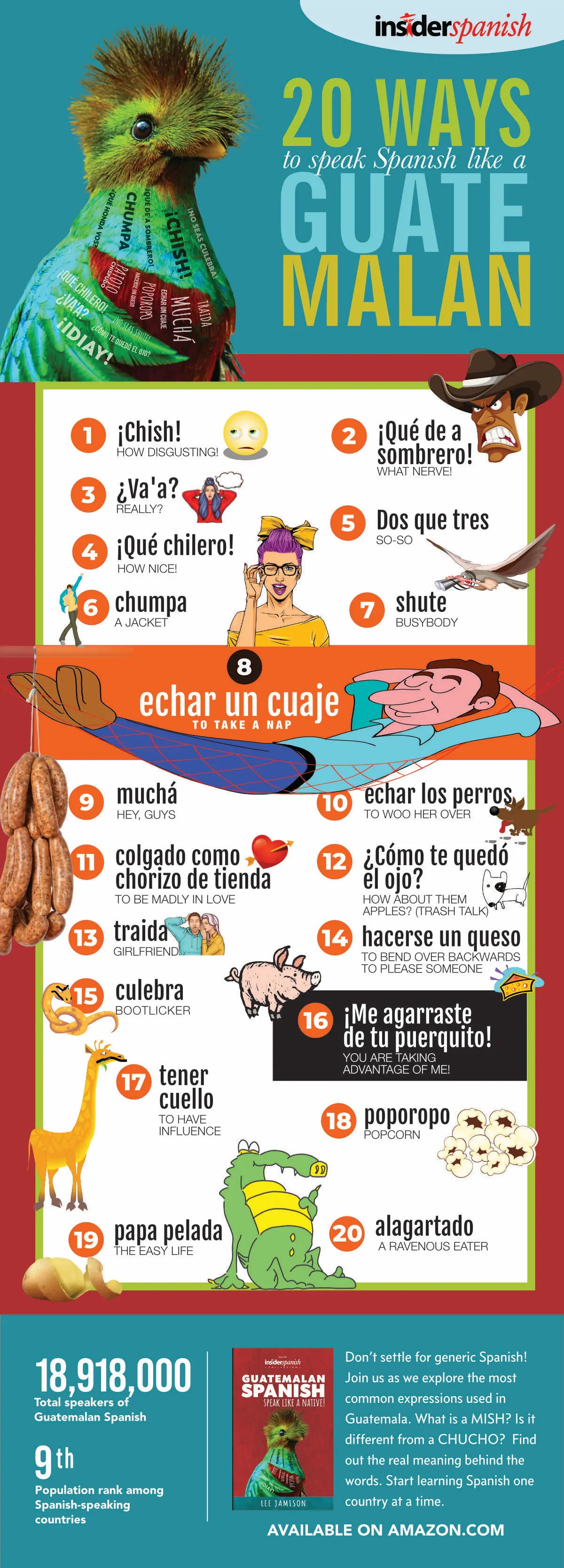 20 Ways to Speak Guatemalan Spanish Infographic