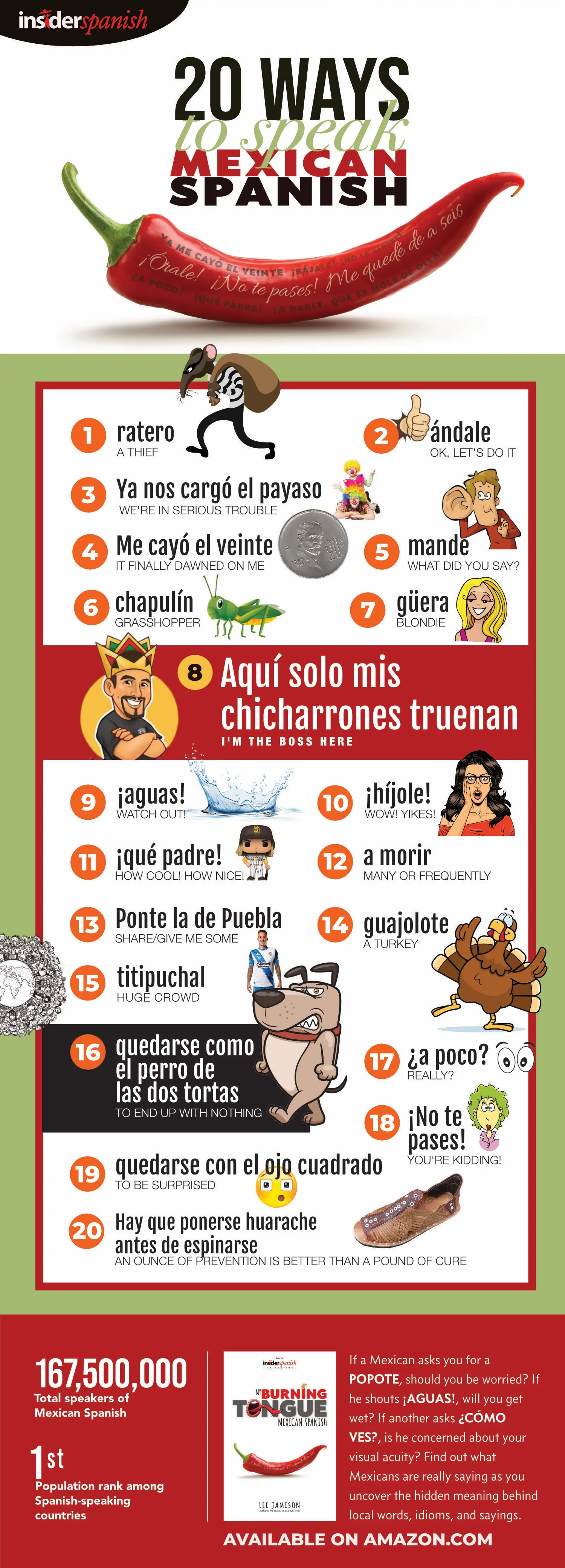20 Ways To Speak Mexican Spanish Infographic
