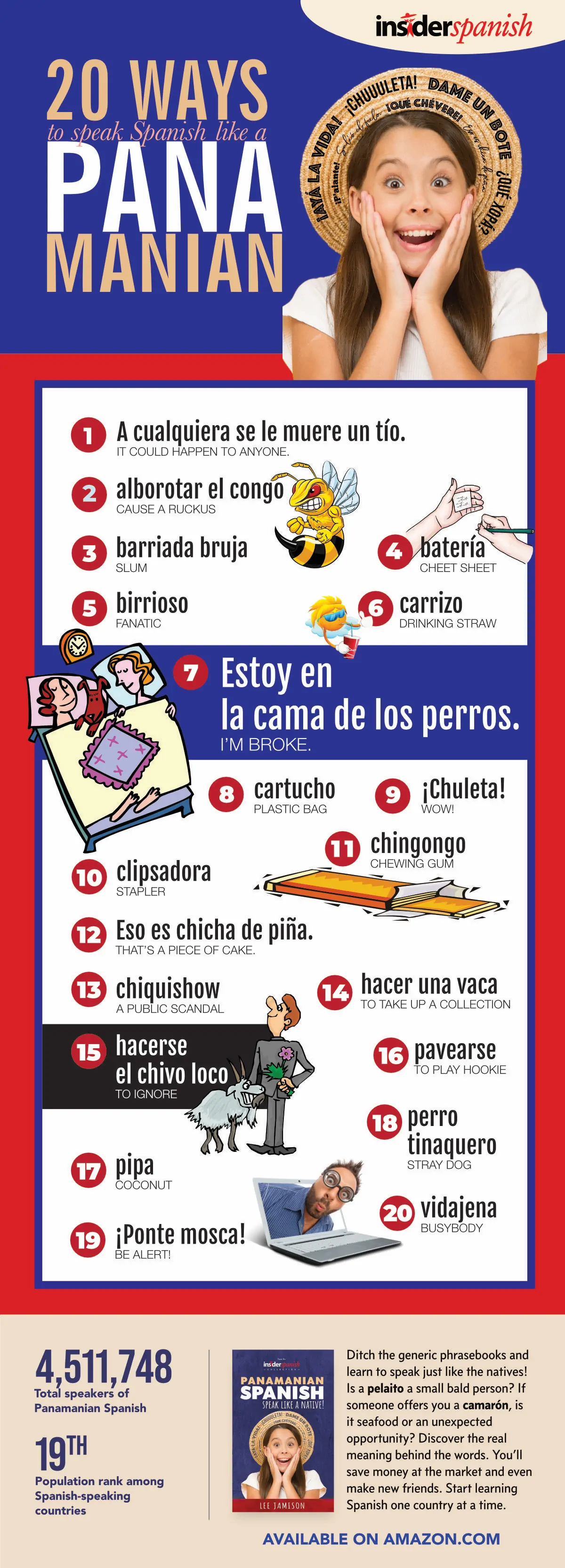 20 Ways To Speak Panamanian Spanish Infographic